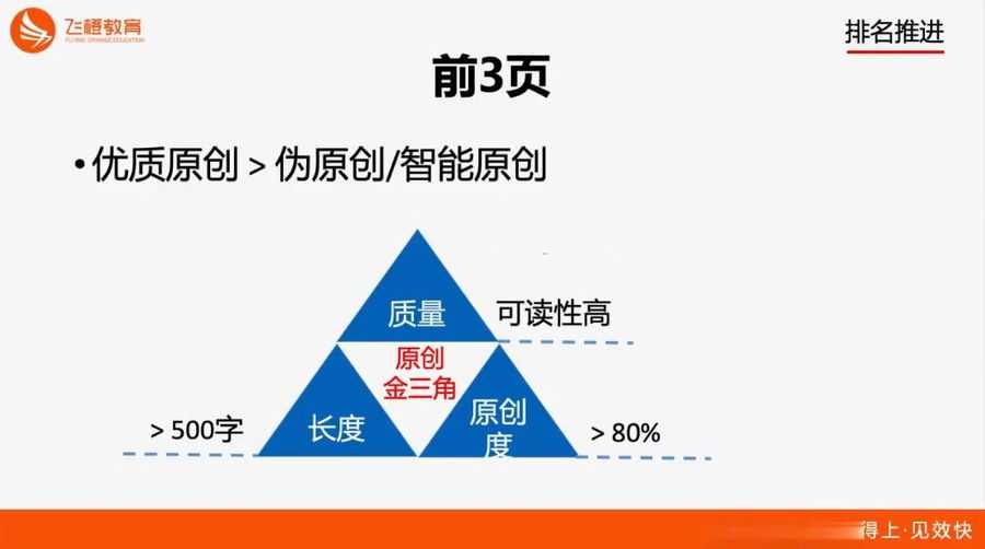 飞橙教育:SEO全阶实战训练营,网站排名优化从入门到精通 价值2980元插图1 SEO全阶实战训练营 视频截图