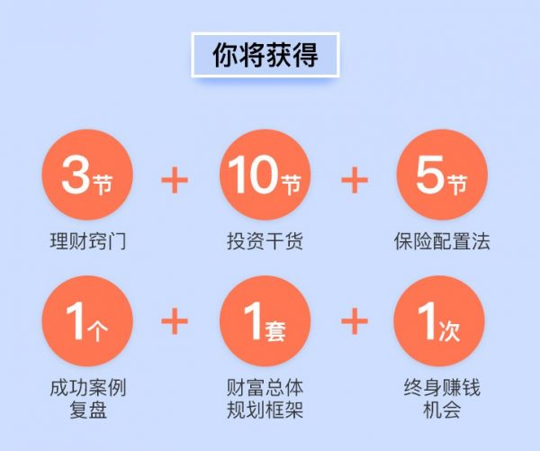 徐彬老师的哈佛投资实践课,上班族必备投资理财指南 免费下载(价值149元)插图1 哈佛投资实践课 课程收获