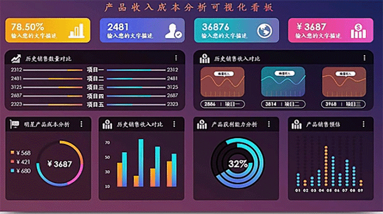 高级办公自动化视频教程