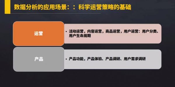 互联网90天运营实战,0-2年运营人的必备进阶BAT实战课程 价值3499元插图2 90天运营实战 视频截图