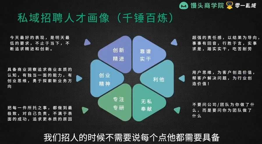 私域增长实战训练营,馒头私域运营方法与技巧培训课程 价值2980元插图1 私域增长实战训练营 视频截图