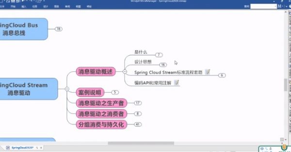 尚硅谷SpringCloud2020zui新版,微服务项目实战视频教程 免费下载插图1 SpringCloud第2季视频截图