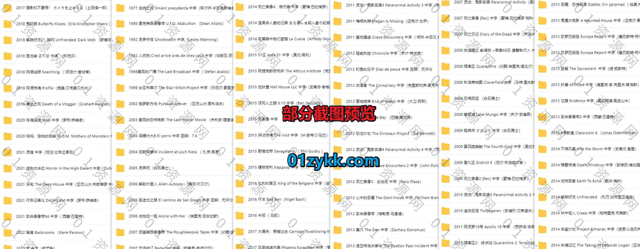 1977-2022年精选的全球100部经典伪纪录片影片400G网盘资源合集(带中文字幕)，包含地球回音/6号教室/网络迷踪/人咬狗/恐惧回返…等电影_赚钱插图1