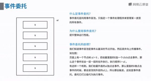 微专业:高级前端开发工程师,WEB前端进阶培训教程下载 价值7499元插图2 高级前端开发工程师 视频截图
