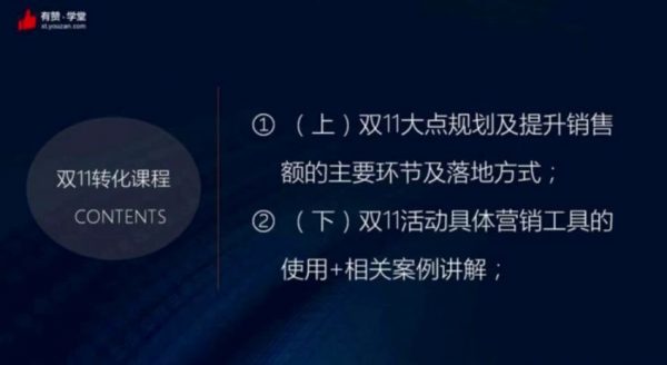 有赞学院:电商运营者10天特训营(密训Pro版),双11爆单揭秘 价值2980元插图1 运营者10天特训营Pro 视频截图
