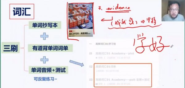 2022考研英语领学班(唐迟+庞肖狄+赵楠楠),抢跑预备+基础精讲 价值4999元插图2 2022考研英语领学班 视频截图