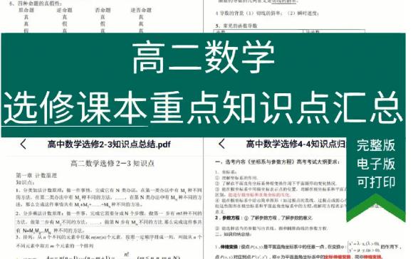 【第6496期】赵礼显新高二数学暑假系统班视频网课(含电子讲义)插图
