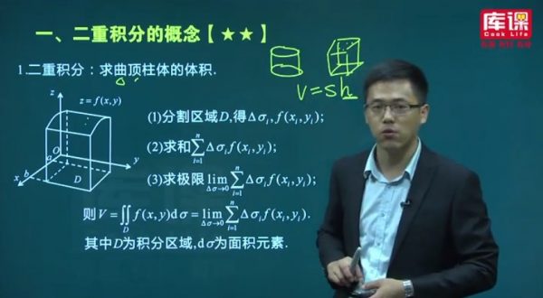2020年广东专插本高等数学基础精讲课,高数网络课程视频下载(10G) 价值399元插图2 2020年广东专插本高等数学基础精讲课 视频截图
