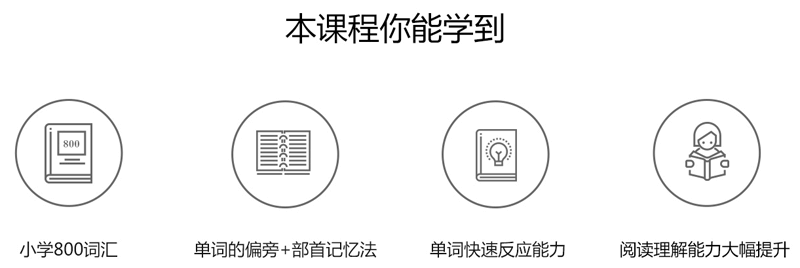 小学生怎样快速记英语单词