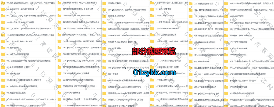 2022年9月新增的120套+互联网电商直播运营视频课程百度网盘资源合集，包含森罗万项/鲁班出海学院/创迹跨境/付大叔美食摄影/御佳电商…等_赚钱插图1