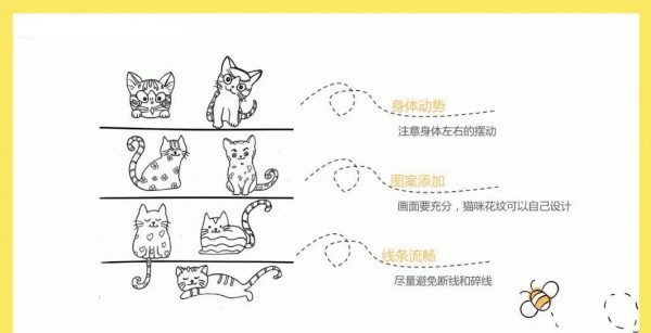 大鹏简笔画,零基础简笔画视频培训课程 价值1600元插图1 简笔画 视频截图