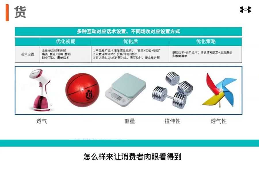 翟起兴趣电商全新视频课,打破品销边界,实现业务增长 价值699元插图2 全域兴趣电商 视频截图