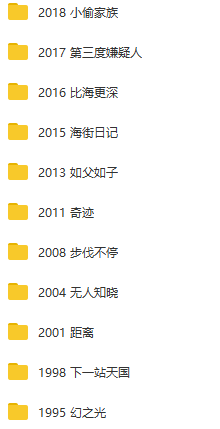 【11部是枝裕和电影】必看系列/高清珍藏合集/全部带中文字幕！_赚钱插图1