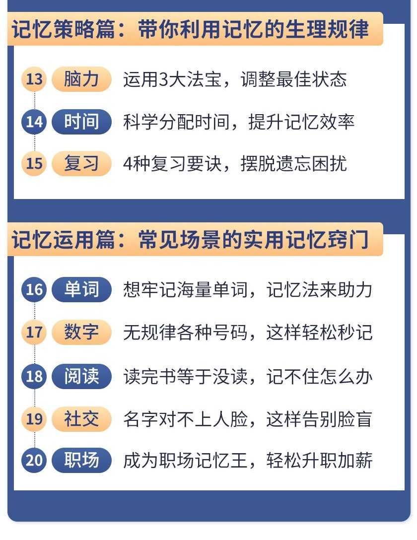 《zui强大脑》冠军教练亲授：20堂超实用记忆术，教你快速记住任何信息！