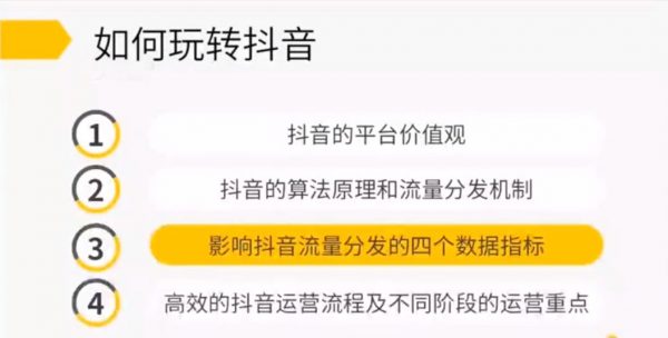 抖音&快手短视频运营与直播变现体系课,自媒体带货培训 价值599元插图1 短视频运营与直播变现体系课 视频截图