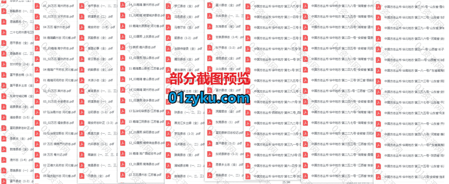 600本+地方志PDF电子书百度网盘资源合集，包括方志丛书+200余种县志州志府志郡志+107种天一阁藏地方志选刊……等内容_赚钱插图1
