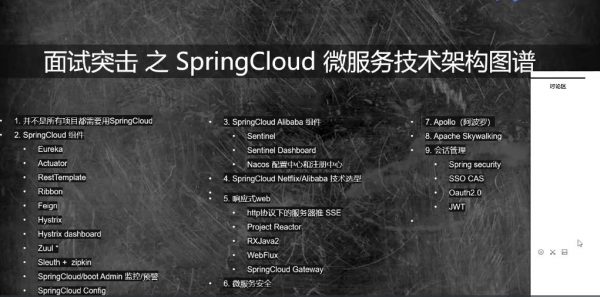Java面试提升培训:2021金三银四Java互联网面试突击班(43G) 价值9800元插图2 2021金三银四Java互联网面试突击班 视频截图