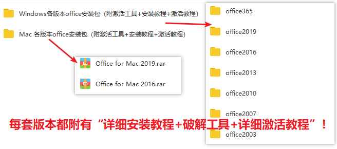 【Office全版本合集】【Win+Mac】【附安装教程+价值10万的教学视频】_赚钱插图1
