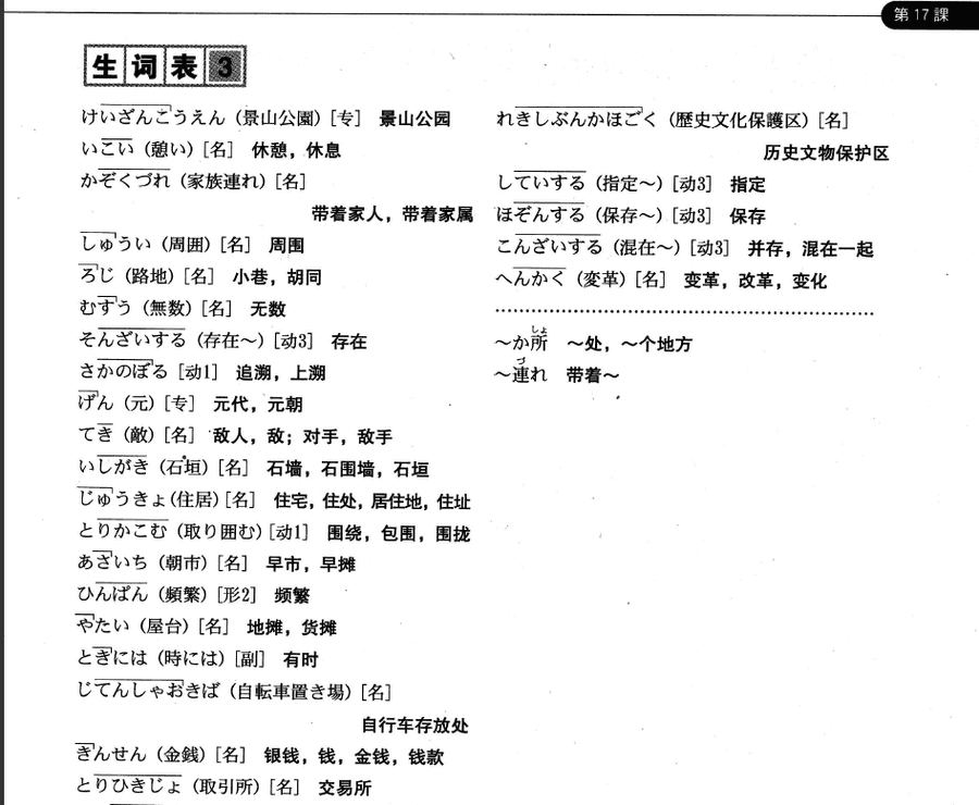 【新标日语全六册】初级中级高级（含上下册）.pdf_赚钱插图2