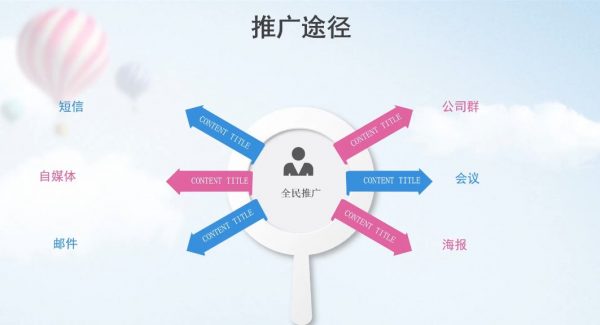 影视后期课程:2022新版直播电商带货模块,零基础学习淘宝抖音带货 价值千元插图1 影视后期课程:直播电商带货模块 视频截图