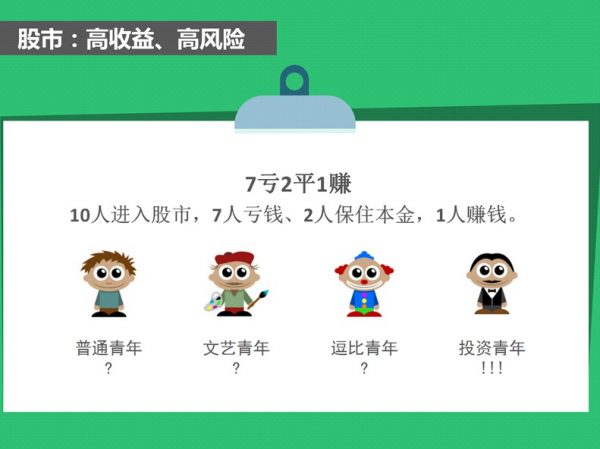 股票训练营合集(入门+初级+进阶+高级),炒股教程视频 百度云盘下载 价值3420元插图1 股票入门课资料截图