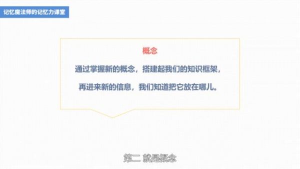 zui强大脑冠军教练亲授:20堂超实用记忆术,记忆力训练视频培训课 价值299元插图1 zui强大脑冠军教练亲授:20堂超实用记忆术 课程视频截图