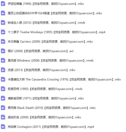 【14部病毒瘟疫题材电影】【百度网盘】高清珍藏/网盘点开即看_赚钱插图1