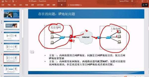 华为认证网络工程师：IP地址问题