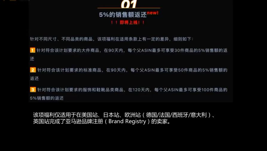 2022新课亚马逊新手全能班,从0到1亚马逊全阶运营实操班 价值2560元插图2 亚马逊新手全能班 视频截图