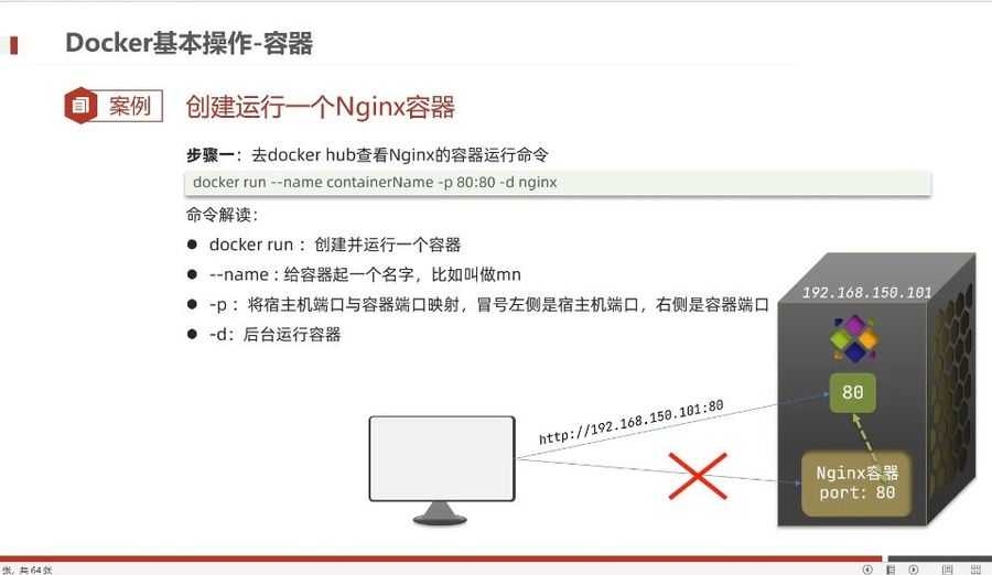 JavaEE在线就业班 视频截图