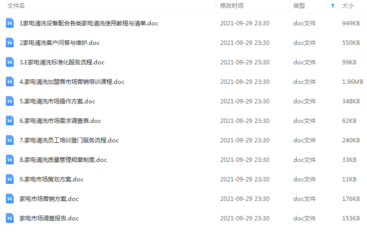 【副业2445期】家电清洗副业创业项目：全套操作视频教程（精品）插图(5)
