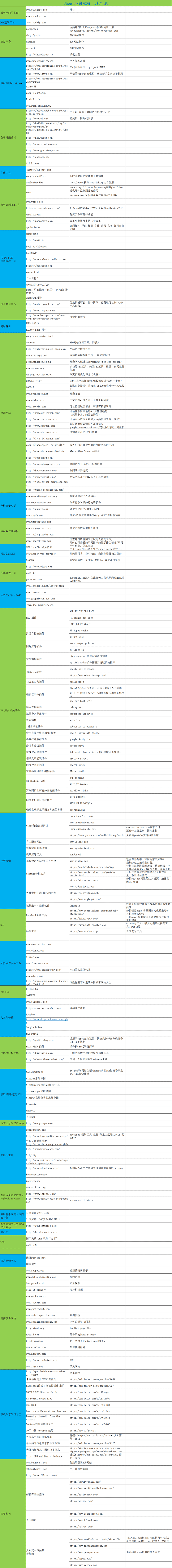 Shopify独立站课程合集,快速入门+工具汇总 合集插图2 Shopify独立站 工具汇总