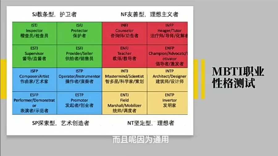 黄先生的职场独家秘笈 · 求职篇,找工作核心问题讲解 价值988元插图1 黄先生的职场独家秘笈 · 求职篇 视频截图