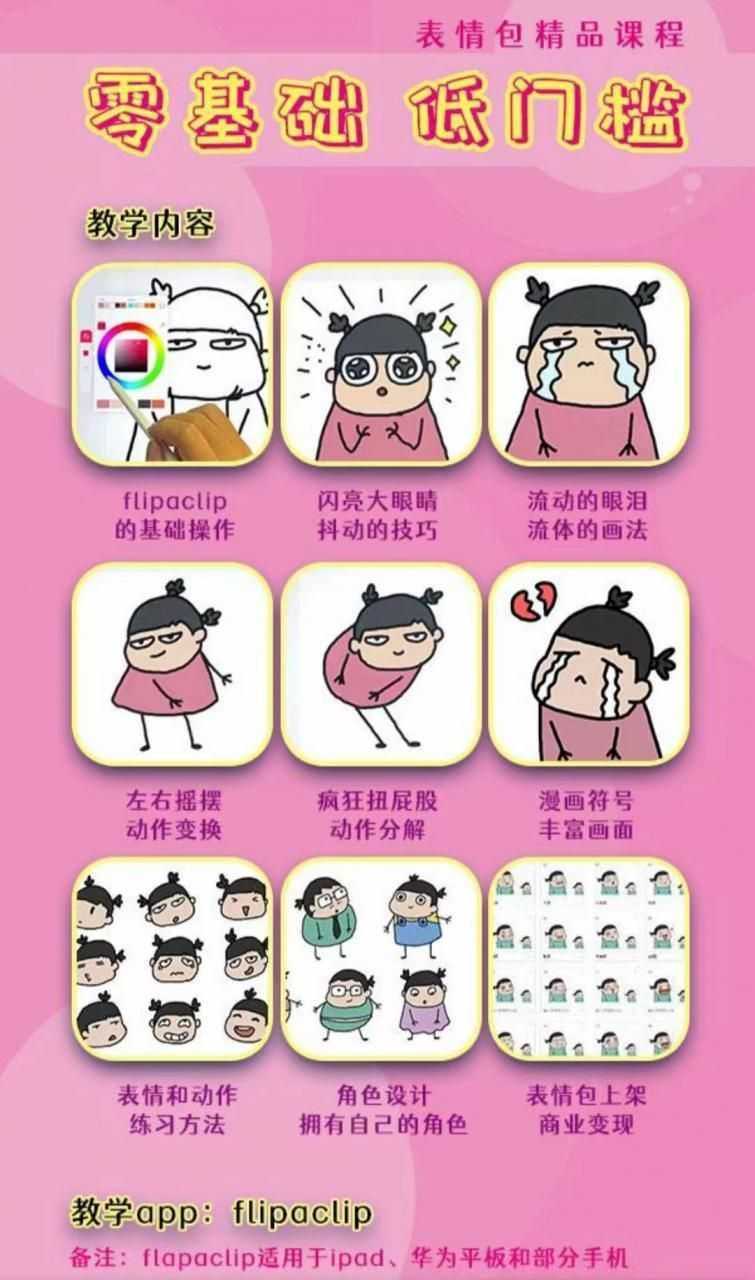零基础低门槛学习表情包制作教程-flipaclip制作 支持设备 手机 安卓平板 ipad插图1