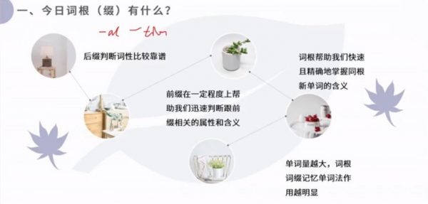 张国静2021考研英语全程班(单词课+长难句+真题解析),考研英语网课下载(18.3G) 价值798元插图2 2021考研英语零基础培训 视频截图