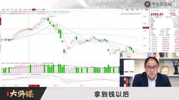 华尔街见闻APP:资产,理财,投资,股市,经济学,财经付费专栏合集 (百度云下载) 58.2G合集插图1 A股复盘笔记·凌鹏 大师课 课程视频截图
