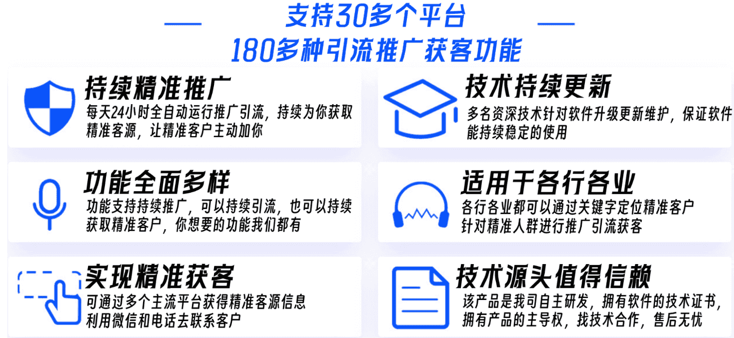微信精准引流-引流推广获客软件 一站式全网营销平台,突破销量瓶颈插图2