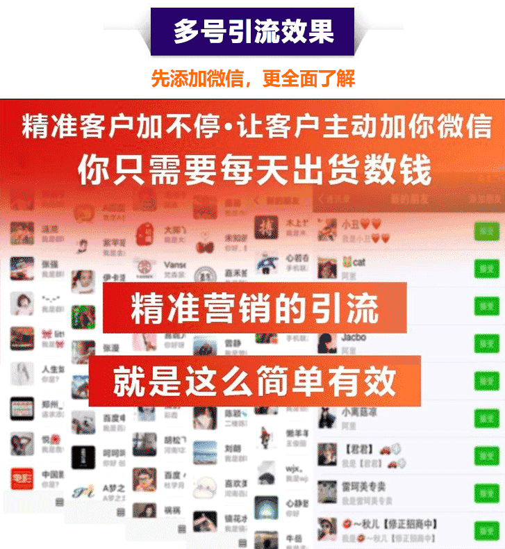 精准人脉软件|微信全自动加人软件|精准客源|精准好友插图3