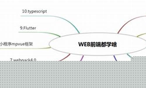 零基础也能掌握的网络赚钱技巧(零基础也能掌握的网络赚钱技巧有哪些)插图