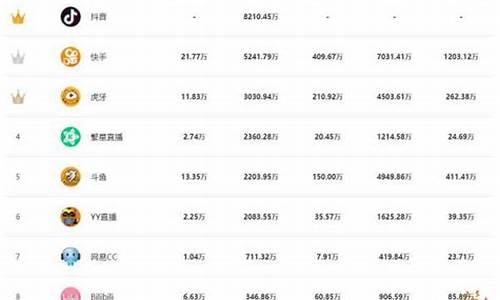网络赚钱的平台日结最新攻略(网上赚钱日结工资)插图