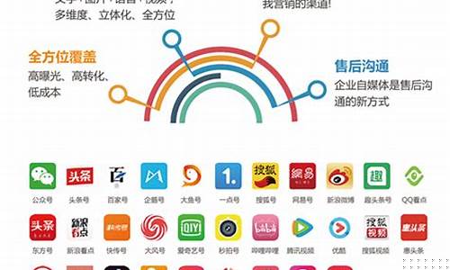 软件平台推广全攻略：让你事半功倍的秘笈！插图