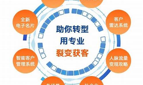 获客宝：提升企业客户获取效率的利器插图