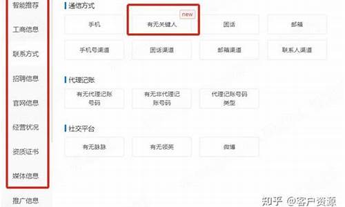 精准拓客软件大解密：哪个才是你的不二选择？(拓客软件有用吗)插图