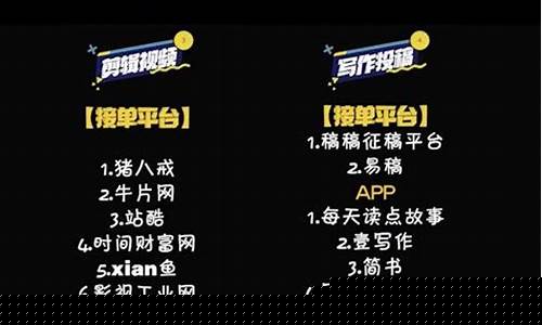 时下最火网络兼职，接单平台让你赚个不停(2021年最新网络兼职平台)插图