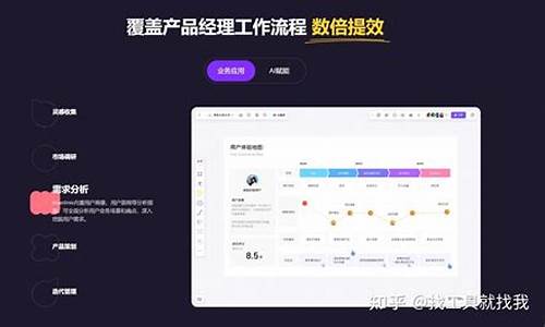 提升效率的秘密武器：自动引流推广软件详解插图