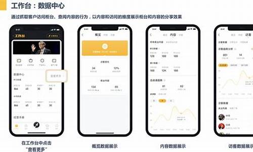 获客助手助您抢占市场先机(获客小助手)插图