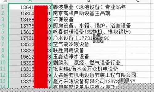 如何利用精准拓客电销软件提升销售业绩？(销售拓客系统)插图