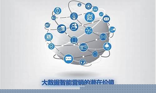 获客平台为企业带来的变革(获客公司有哪些)插图