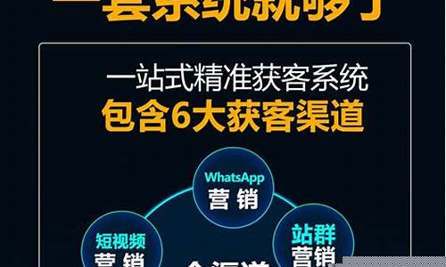 获客系统软件的未来发展趋势插图