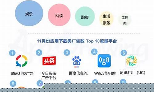 推广平台探秘：十大独家选择全曝光插图